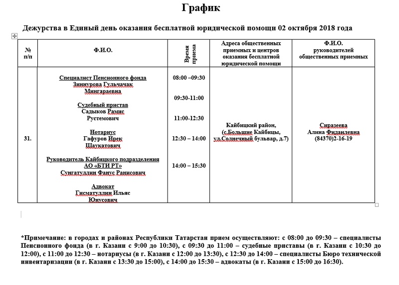 Приставы график работы рыбинск