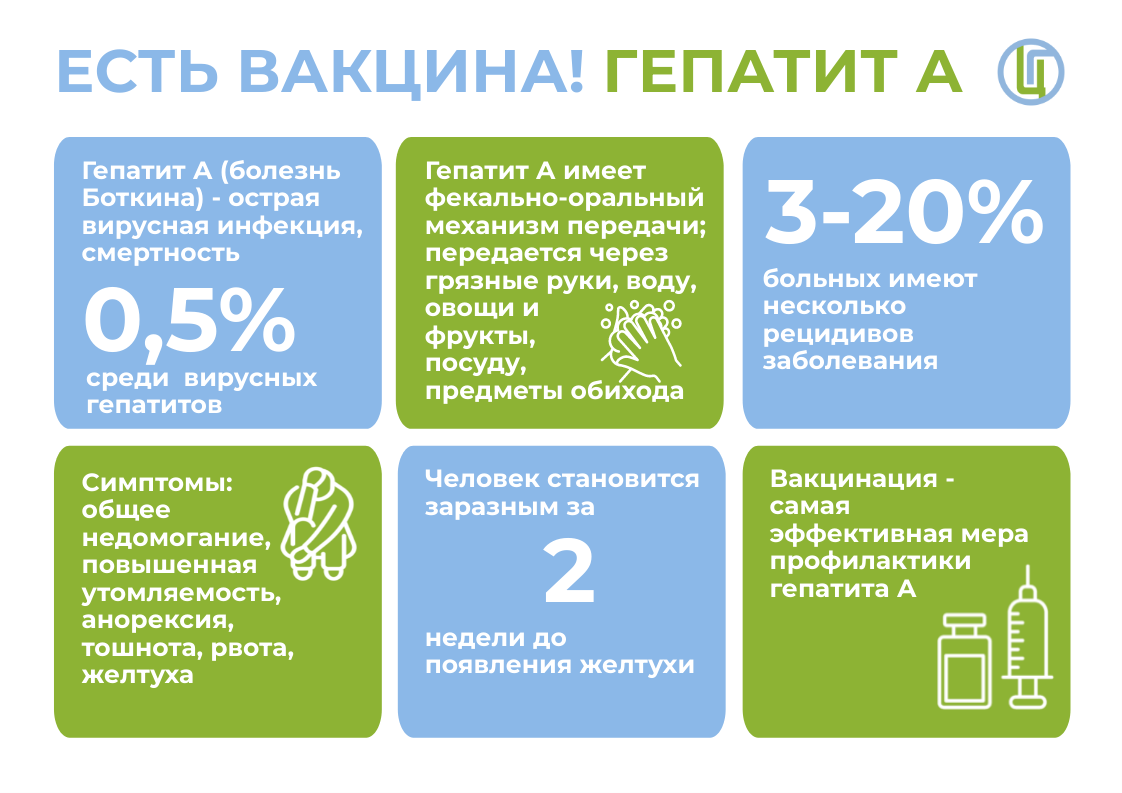 Всемирный день борьбы с гепатитом | 17.07.2023 | Большие Кайбицы -  БезФормата